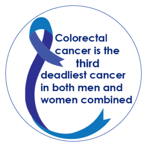 Colon cancer is the third leading cause of cancer-related deaths among men and women in the US.